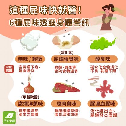為什麼一直放屁？6種屁味被忽視的身體訊號與改善方法！