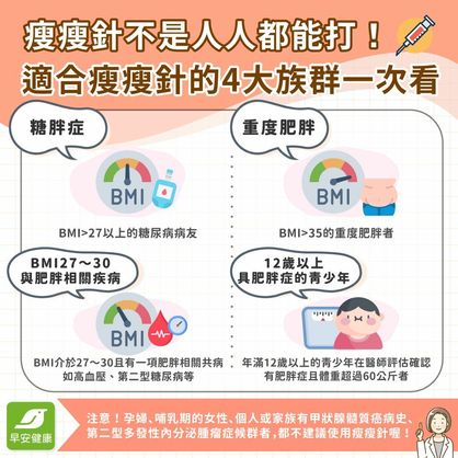 瘦瘦針是什麼？瘦瘦針價格、品牌與副作用常見問題總整理