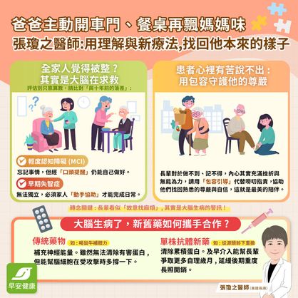 「爸爸主動開車門、餐桌再飄媽媽味」家屬開心失智新藥讓父母回來了
喝再多蠻牛也卸不下大腦重擔！權威解析失智新舊藥關鍵差異
