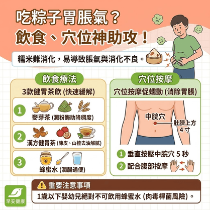 粽子易脹氣！吃完喝一杯這個就能改善，中醫解膩消脹4大推薦