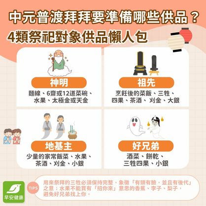 中元普渡要拜什麼？中元普渡日期、供品禁忌與流程