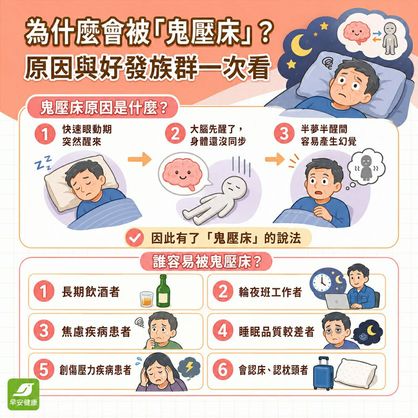 鬼壓床原因是什麼？睡眠癱瘓原理、鬼壓床前兆與快速破解法