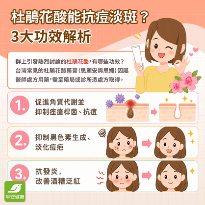 杜鵑花酸能抗痘淡斑？思媚、思麗安藥膏差異，3大功效解析