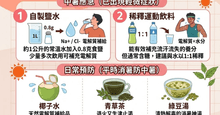 中暑喝什麼最快好？4種NG飲料、正確補水與消暑飲品解析