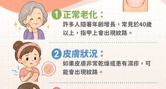 指甲豎紋是生病嗎？直紋原因與保養方法，「這種線」快就醫