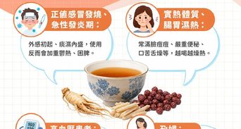 補元氣、強心肺必喝「生脈飲」？功效、配方與禁忌全解析