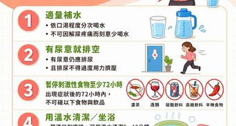尿道炎怎麼辦？尿尿刺痛、頻尿的5個黃金自救步驟