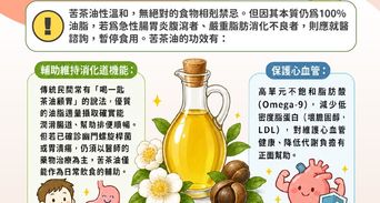 苦茶油禁忌有哪些？空腹喝苦茶油好嗎，怎麼吃效果最好？