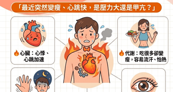 甲狀腺亢進會自己好嗎？你該知道的甲亢症狀與飲食禁忌