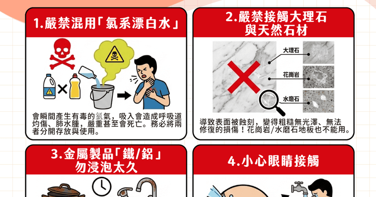 檸檬酸3大功效＋6種清潔神技，避開4禁忌，除水垢、洗馬桶讓家煥然一新
