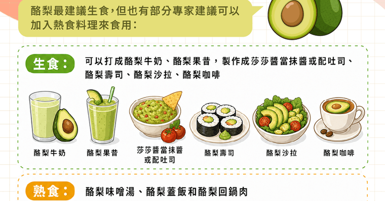 酪梨10種營養吃法護心潤腸又減脂！附熟度判斷與防苦秘訣