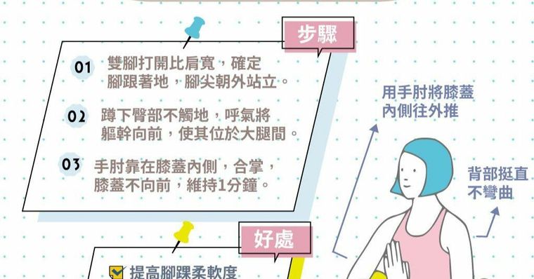 便祕卡卡、髖關節緊繃？每天1分鐘「花環式深蹲法」喚醒循環、輕鬆排便