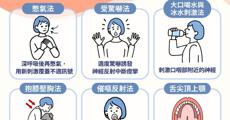 打嗝停不下來怎麼辦？6招居家止嗝方法找回呼吸節奏