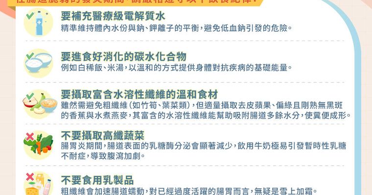 腹瀉吃什麼快好？肚子痛怎麼辦？破解運動飲料與止瀉藥迷思