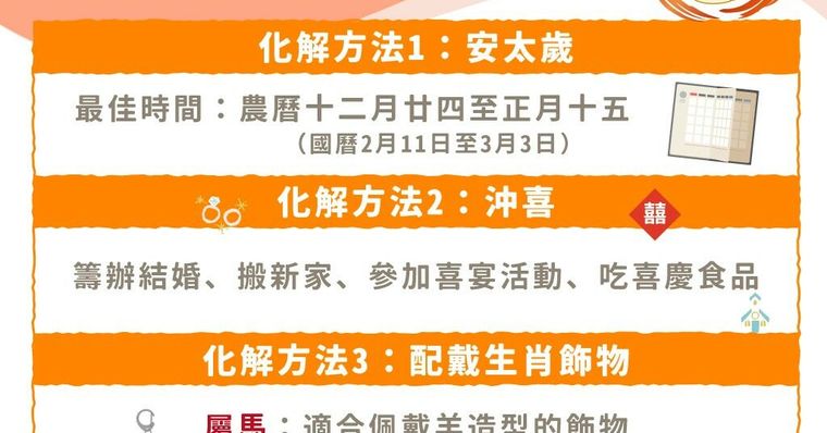 2026馬年犯太歲生肖有哪些？安太歲時間、禁忌與化解辦法一覽