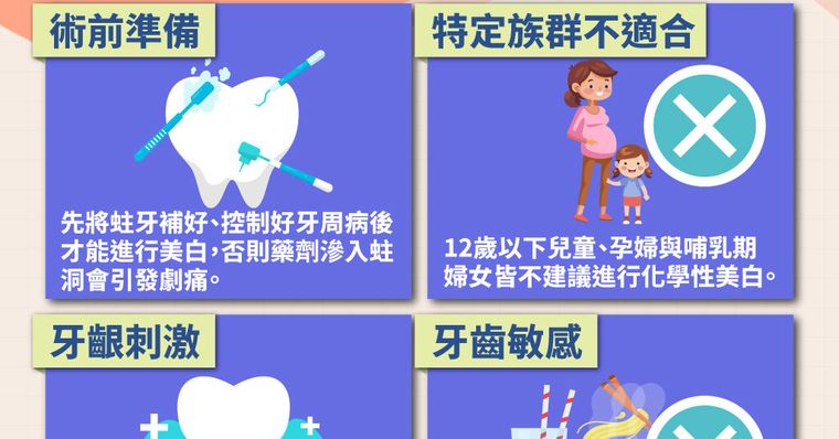 牙齒美白原理、費用與療程優缺點比較，有哪些副作用一次看