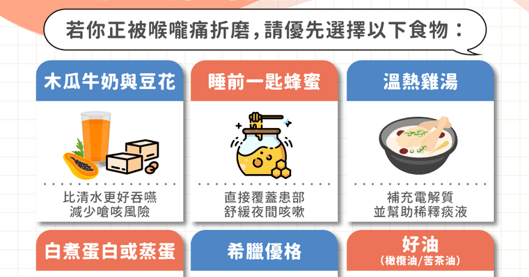 喉嚨痛吃什麼好得快？舒緩發炎、吞嚥困難的食物清單與飲食禁忌