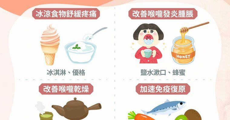 喉嚨痛吃什麼最快好？舒緩喉嚨痛可以吃冰喝沙士嗎？喉嚨痛時該怎麼辦一次看懂