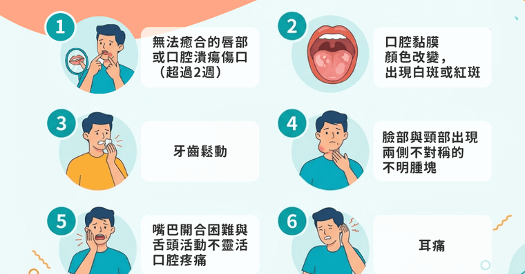 口腔癌前兆與存活率全解析，口腔白斑會變癌症嗎？自我檢查與預防指南