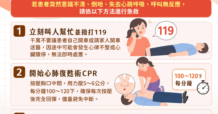 心肌梗塞急救怎麼做？正確自救、救人3步驟，CPR與AED使用方法