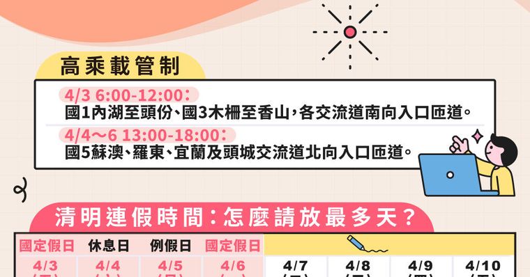 清明連假國曆幾號？交通管制、休假攻略與習俗由來