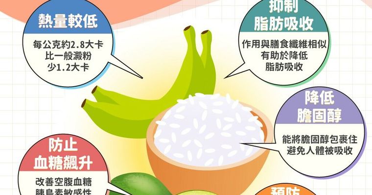 抗性澱粉是什麼？抗性澱粉食物有哪些？好處與熱量解析