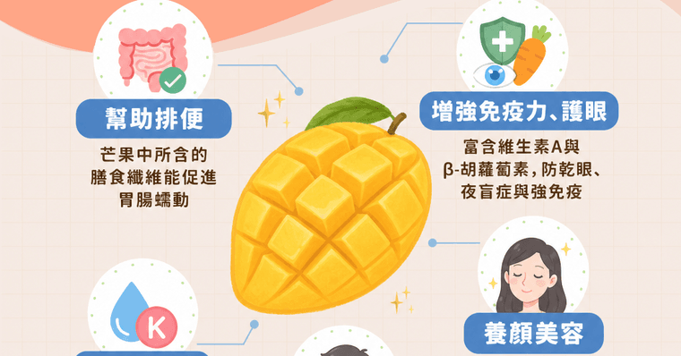 芒果營養好處多！熱量、品種比較與糖尿病吃法攻略