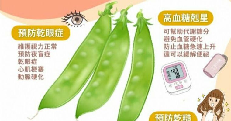 豌豆莢這季節買正好！胡蘿蔔素＋膳食纖維加持，一把吃出控糖護眼4好處