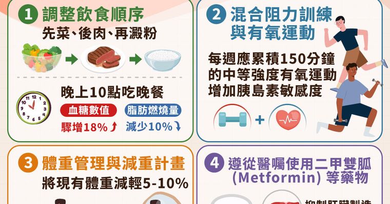 糖化血色素偏高怎麼改善？正常值對照表，過高就是糖尿病？