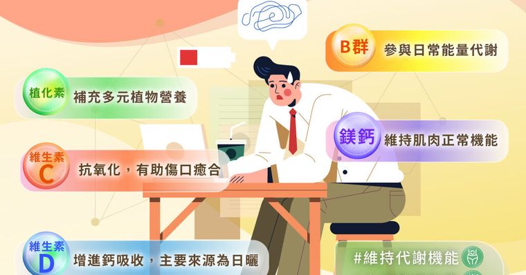 總是提不起勁？盤點 5 種你可能忽略的營養素缺口