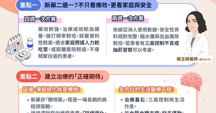 遭誤認「薪水小偷」憤離職！就醫驚覺失智搞鬼 6旬男靠新藥找回尊嚴 
當心工作效率變差是失智警訊！醫曝新藥治療價值是換得「有尊嚴的時光」