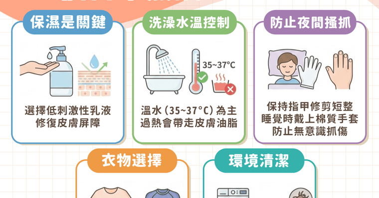 濕疹治療全攻略》從止癢急救SOP到飲食日常管理整理
