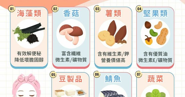 莫名變累變老？35歲後荷爾蒙流失，醫推「天然保養品」7食物救年輕