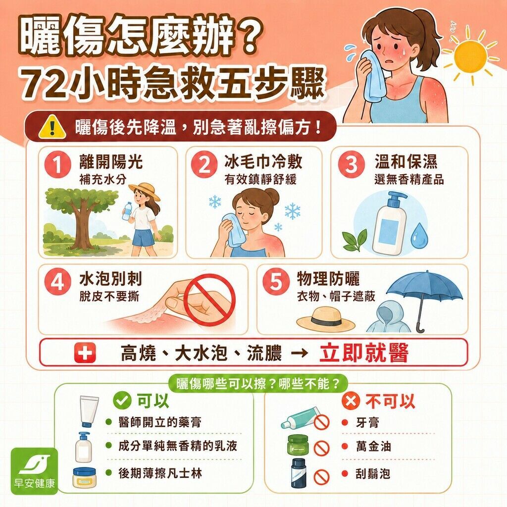 曬傷怎麼辦？緩解刺痛脫皮照護指南，急救5步驟加速恢復