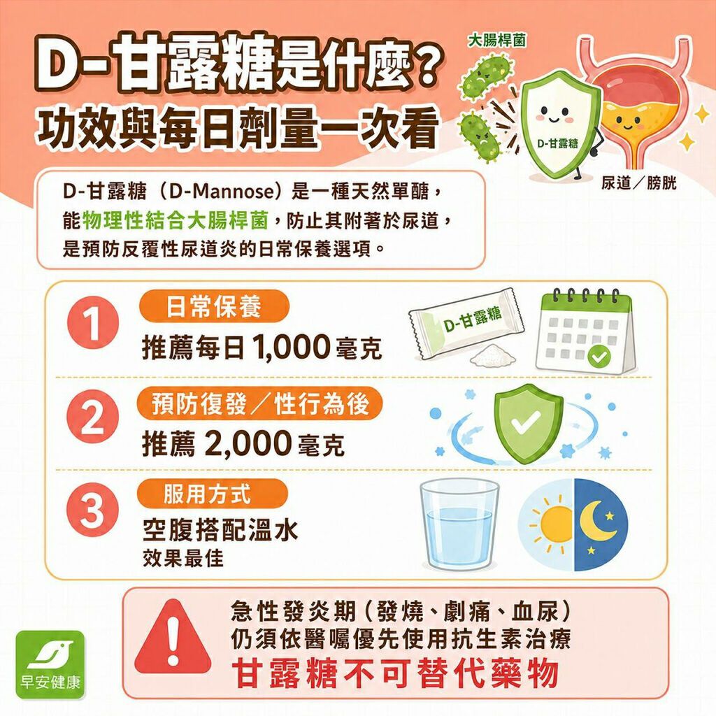 D-甘露糖真的有用？D-甘露糖功效、每日劑量與尿道炎保養全攻略