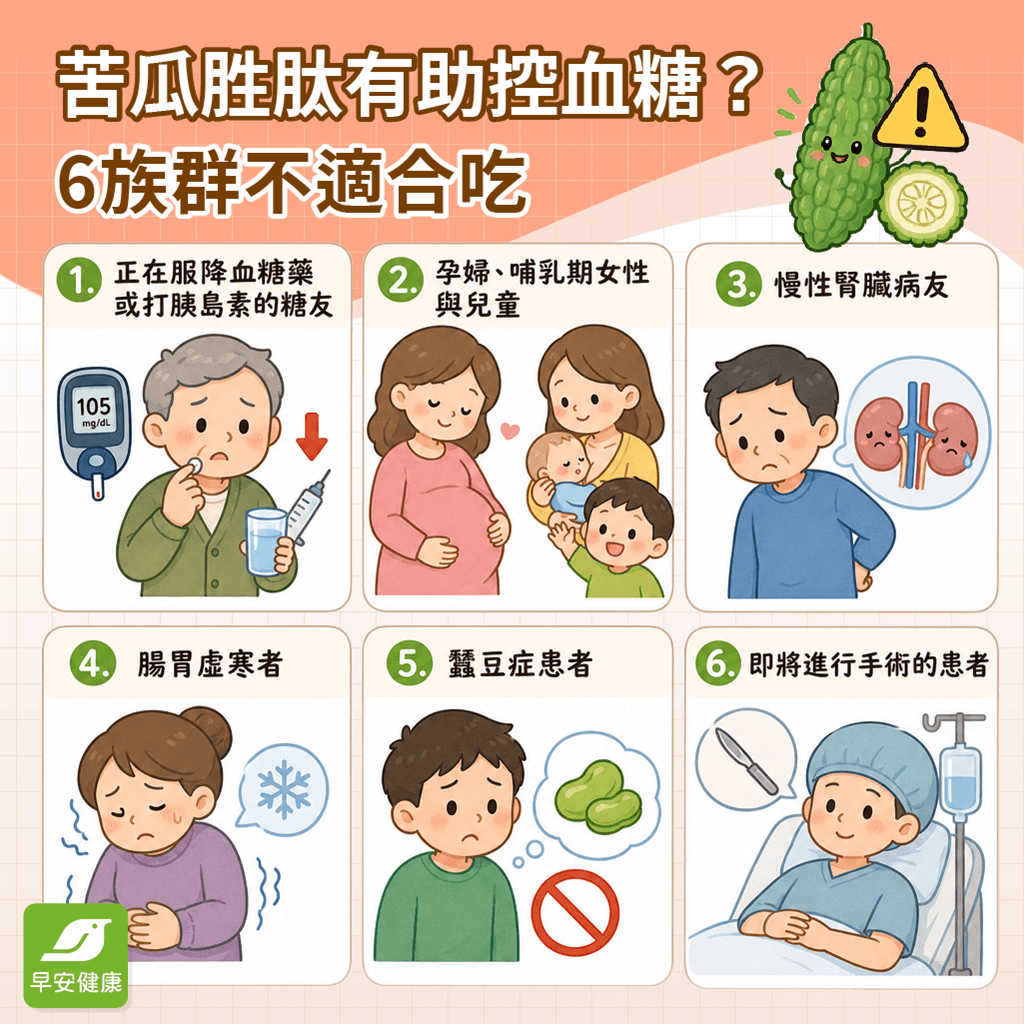 苦瓜胜肽功效是什麼？控血糖原理、何時吃與副作用全解析