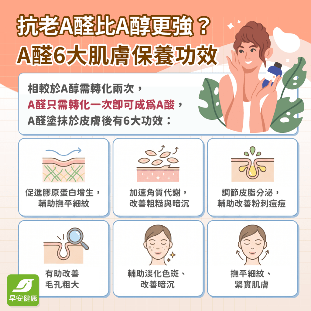 A醛功效與副作用全解析：抗老A醛比A醇更強？正確用法教學