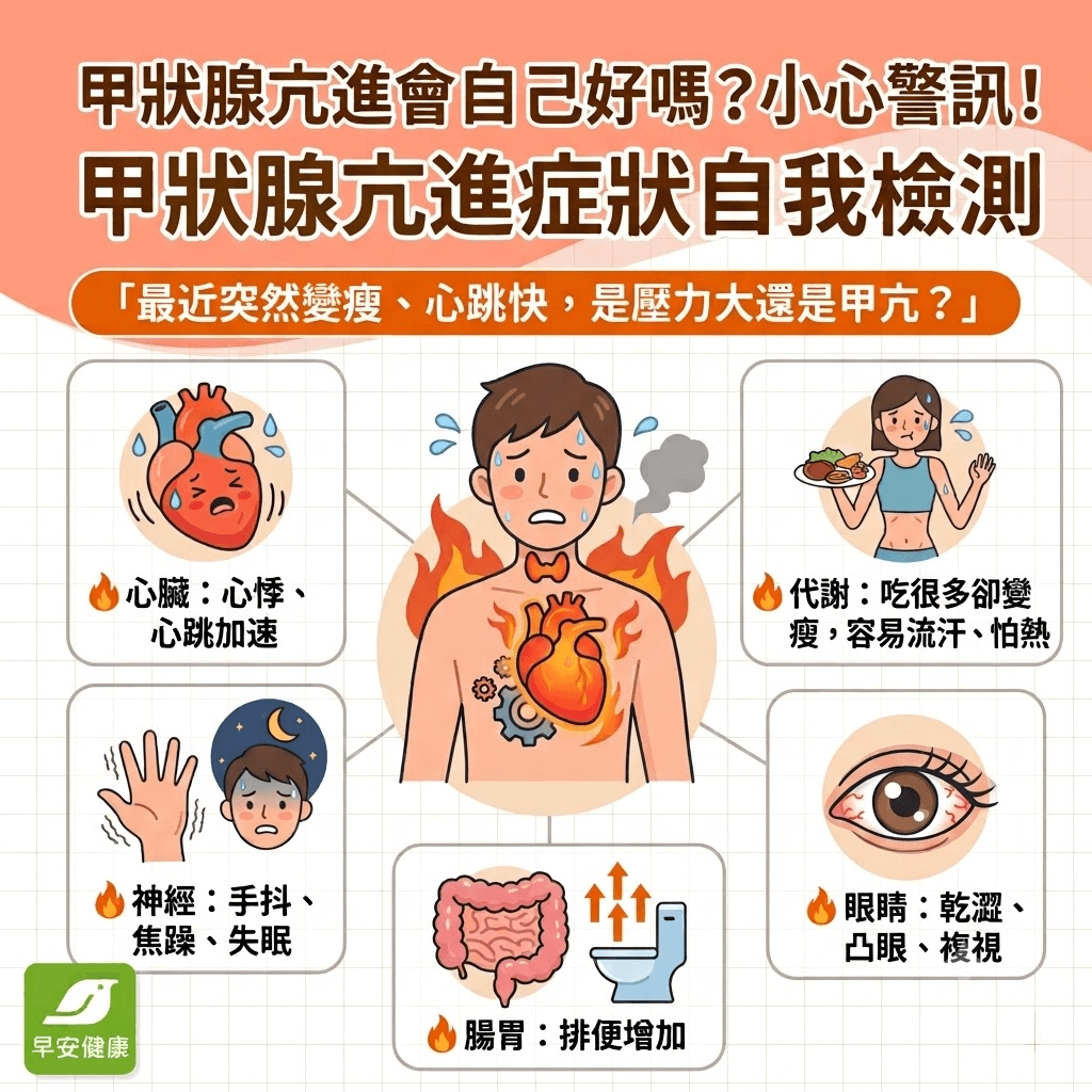 甲狀腺亢進會自己好嗎？你該知道的甲亢症狀與飲食禁忌
