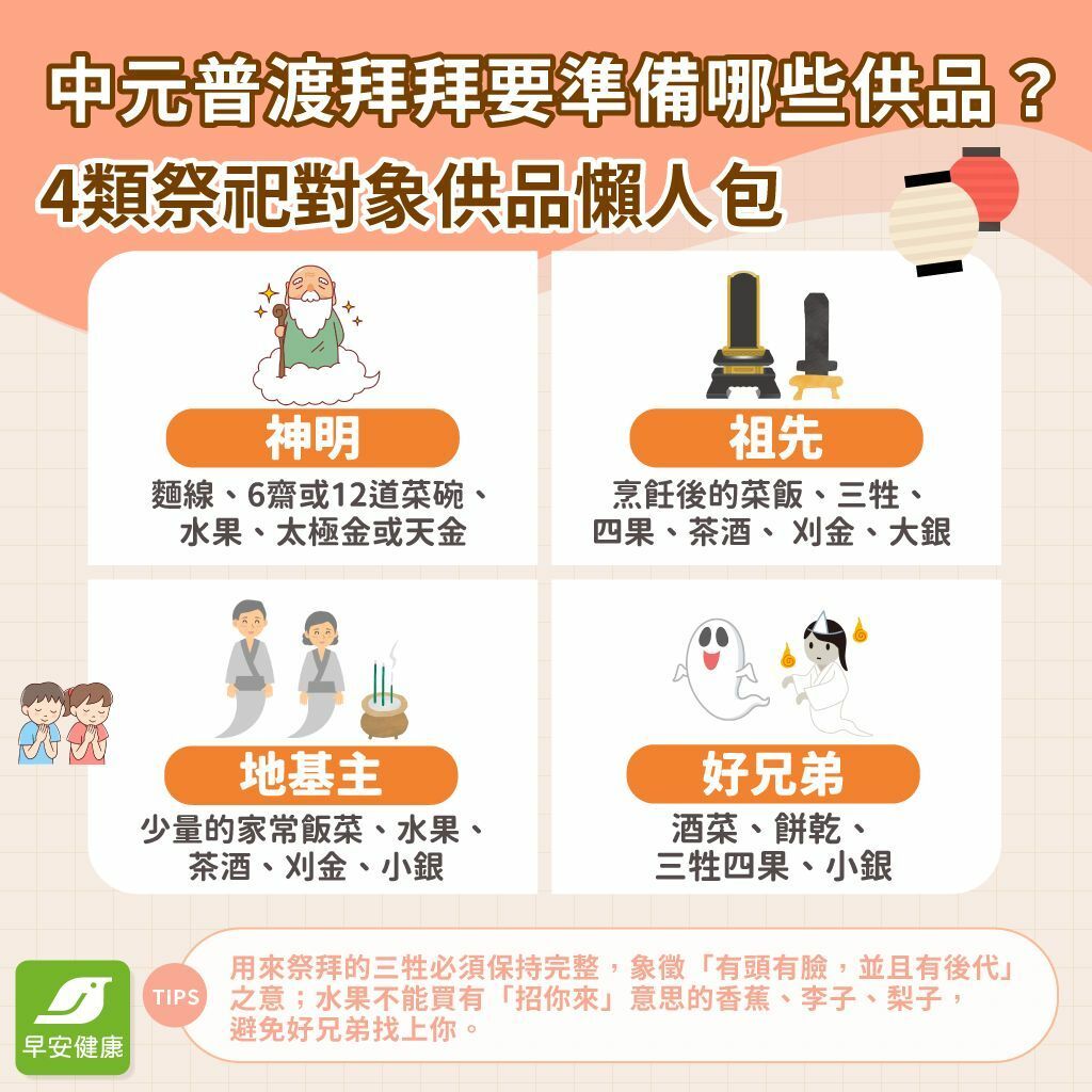 中元普渡要拜什麼？中元普渡日期、供品禁忌與流程