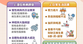 自律神經失調是什麼？症狀成因解析，一分鐘自我檢測及4招改善