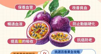 百香果5大功效「籽」是營養精華！挑選保存與3大食用禁忌