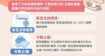 汗疹＝痱子？長汗疹原因、快速止癢退紅方法與預防復發指南