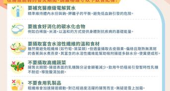 腹瀉肚子痛怎麼辦？吃什麼才快好？破解運動飲料與止瀉藥迷思
