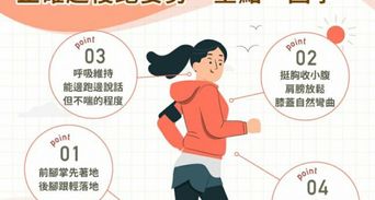 超慢跑燃脂比健走高！不傷膝蓋的超慢跑姿勢教學與7大好處