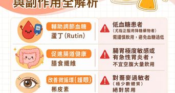 蕎麥茶功效與飲用禁忌：咖啡因、蘆丁營養與副作用全解析