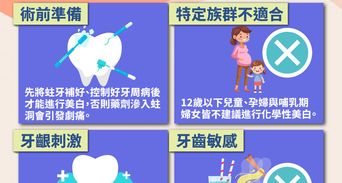 牙齒美白原理、費用與療程優缺點比較，有哪些副作用一次看