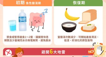 食物中毒怎麼辦？6種常見食物中毒症狀和3招居家護理緩解指南