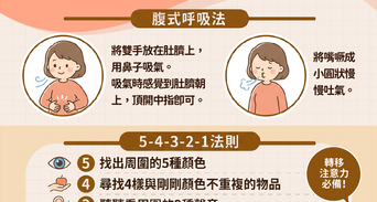 孩子考前焦慮怎麼辦？緩解焦慮方法與家長必看的陪伴指南