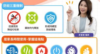 睡覺一直被叮怎麼辦？醫師教你用電蚊香，整晚防蚊不靠運氣