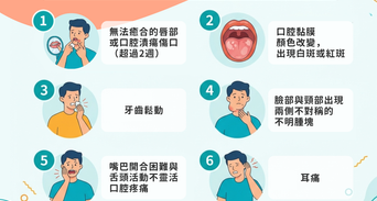 口腔癌前兆與存活率全解析，口腔白斑會變癌症嗎？自我檢查與預防指南